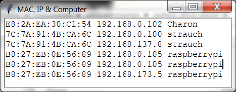 Python DHCP 服务器