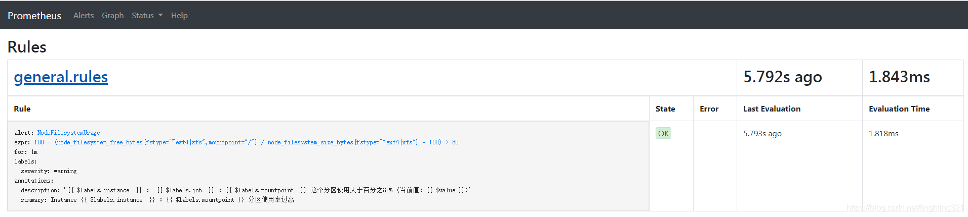 prometheus_Alertmanager（三、报警配置_邮件）